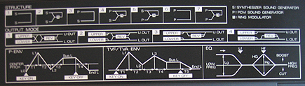 D-50_structure.JPG