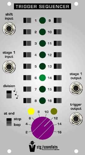 www.modulargrid.net