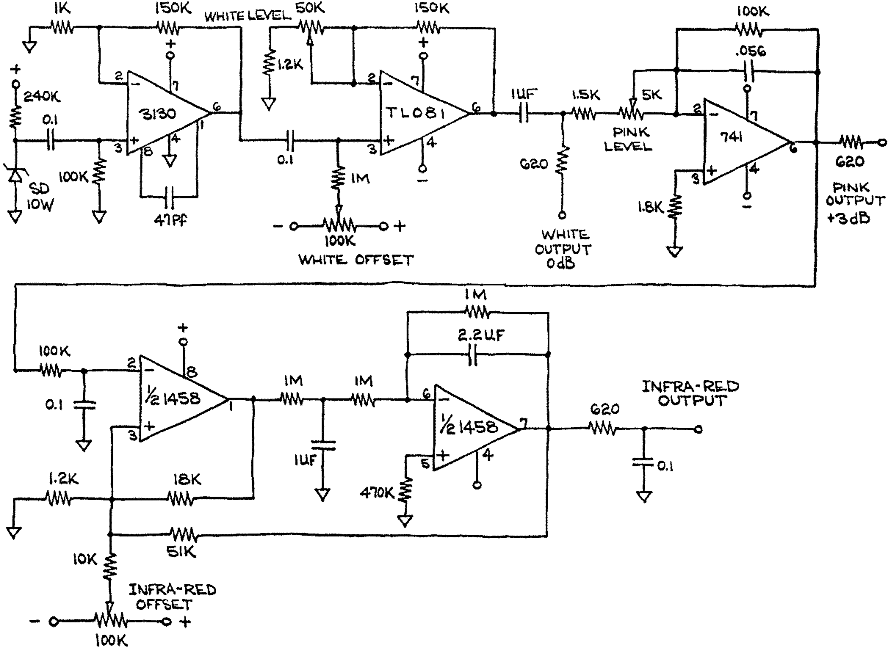 polyfusionnoisegenerator.gif