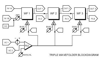 TWF%20block.jpg