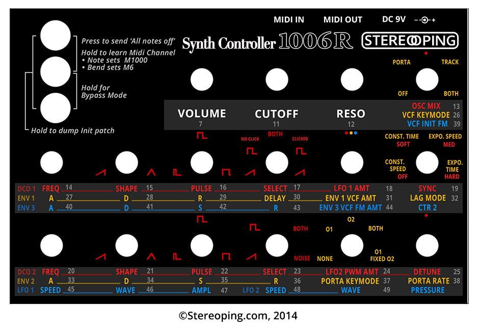 SC_faceplate_1006r.jpg