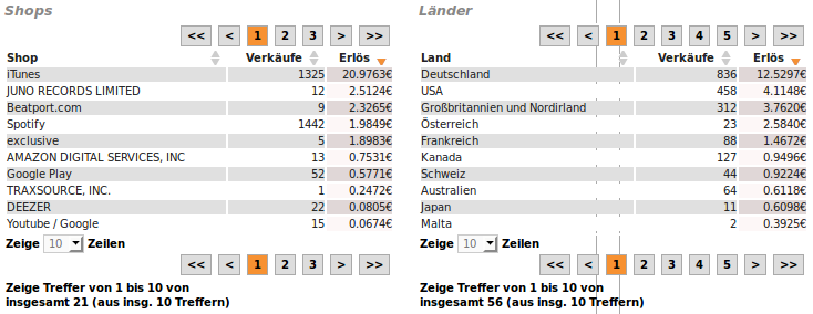 statistik2.png