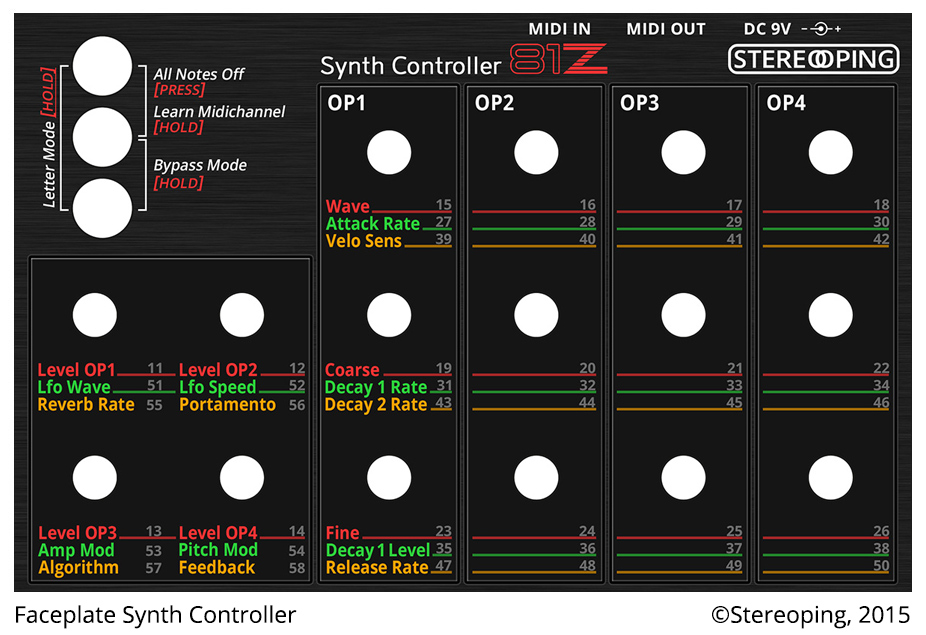 SC_faceplates_81Z_V1_2.jpg