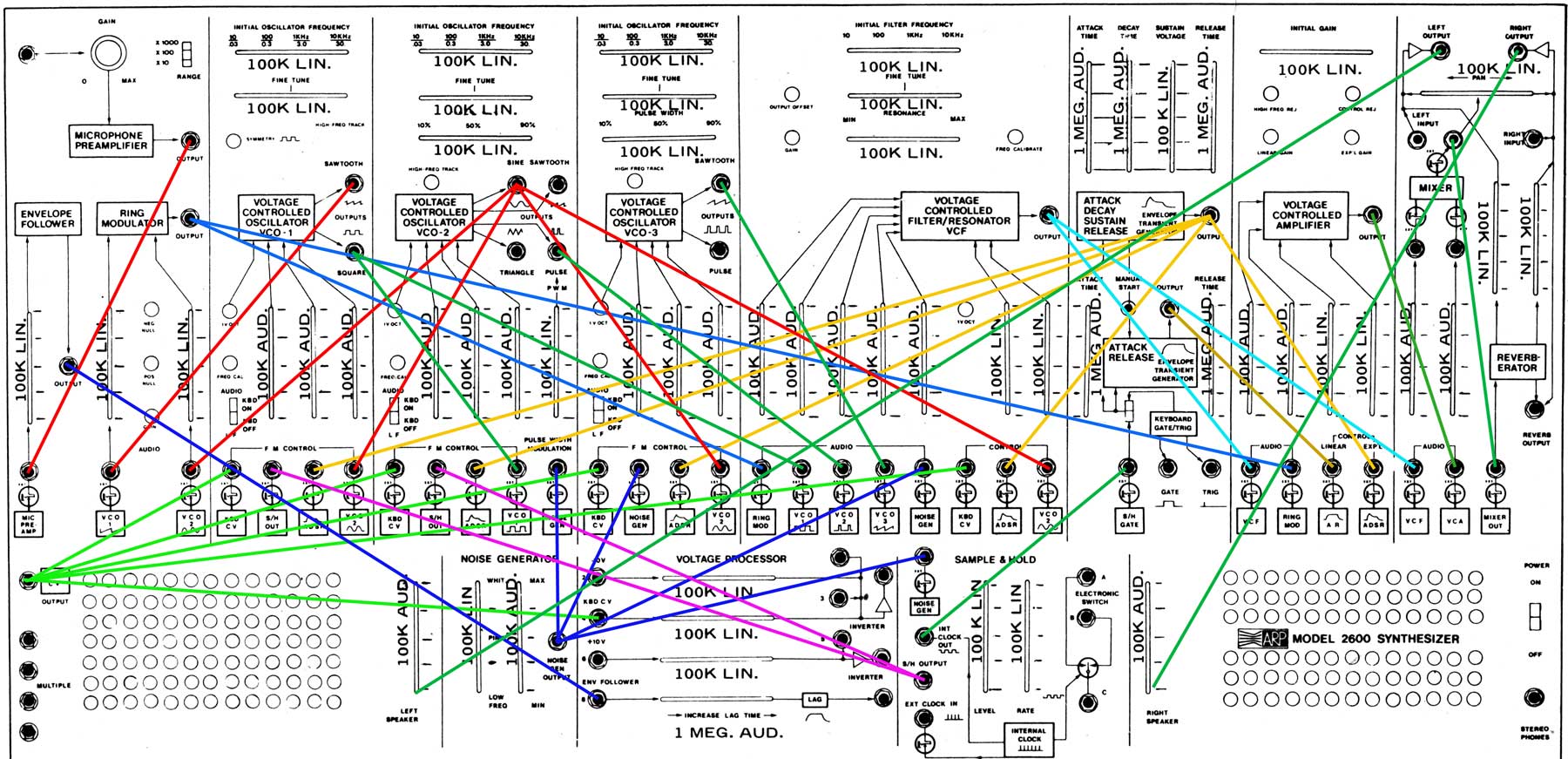 ARP2600_normals.jpg