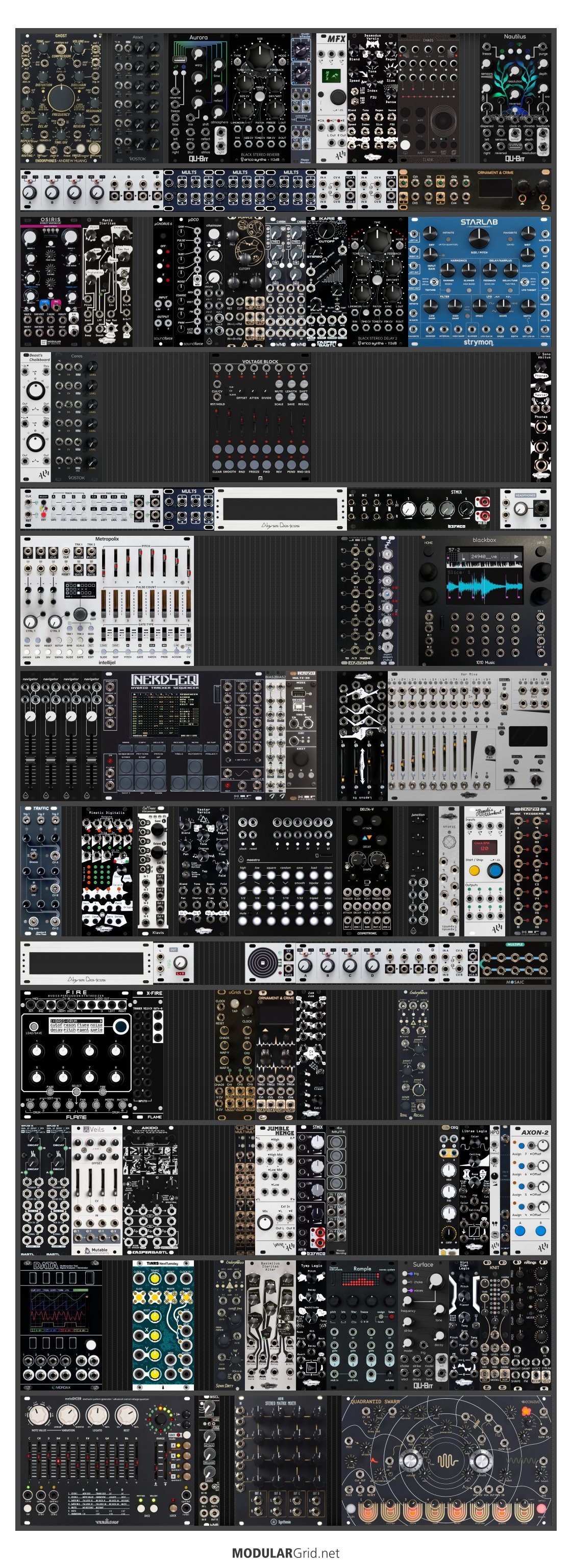 www.modulargrid.net