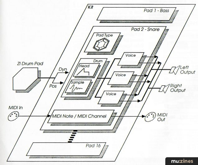 SOS_88_06_simmons_sdx__3_large.jpg