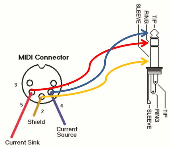 midimini.jpg