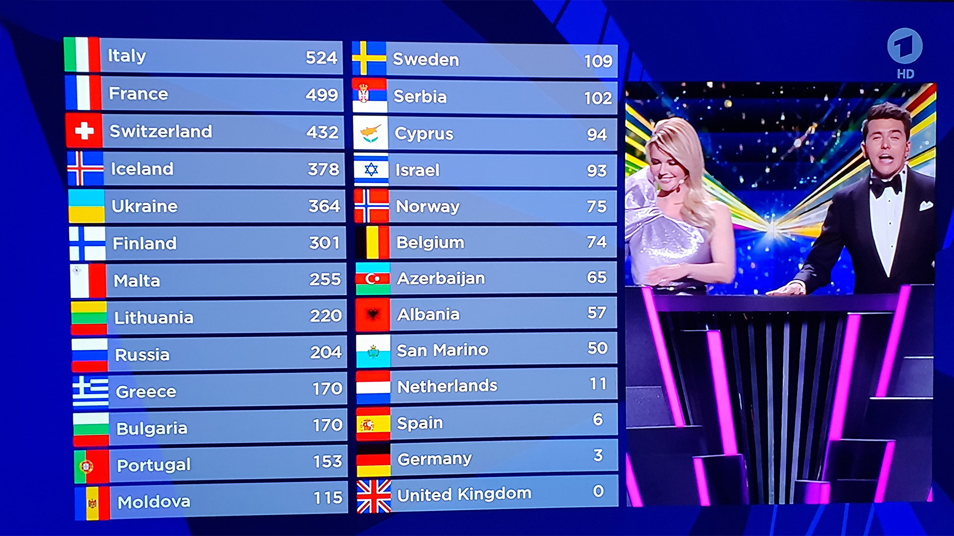 www.eurovision.de