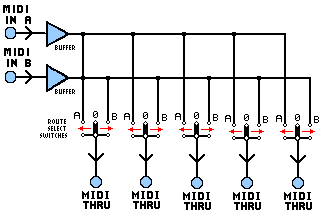 w5block.gif