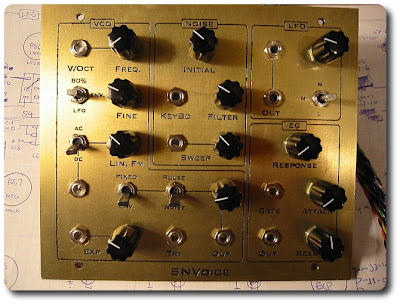 snvoice-panel.jpg