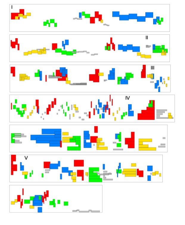 stockhausen_studie2.png