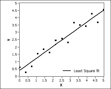 loc_fp_linear_fit_theory_1.gif