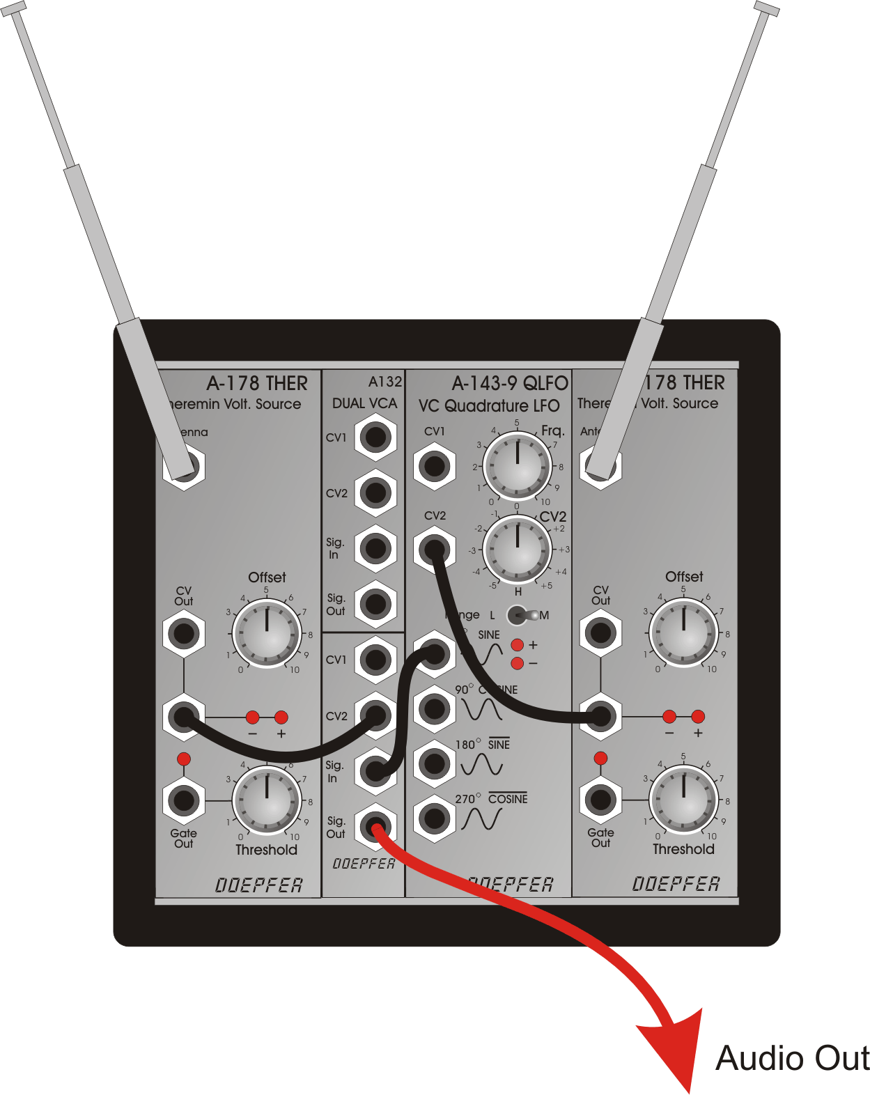 A100_Mini_Theremin.gif