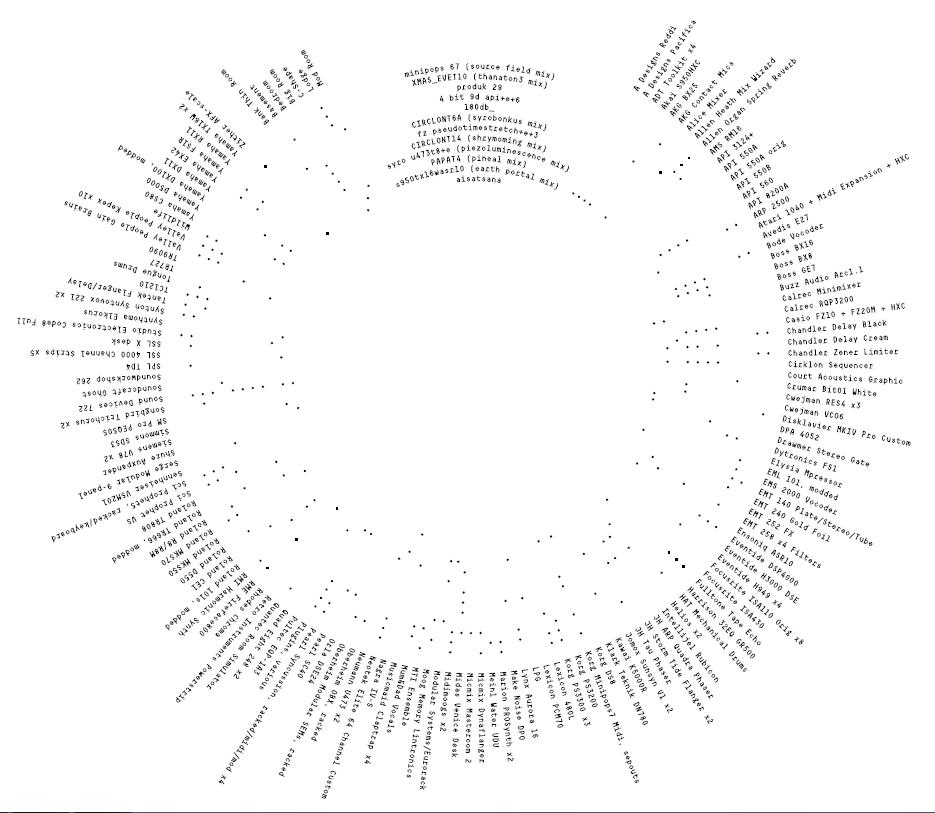 aphex-twin-gear-list.jpg