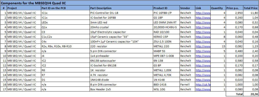 QuadIIC_Components.jpg