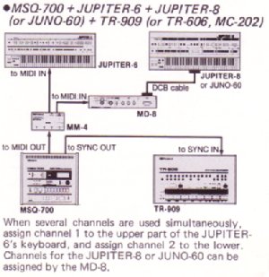 Roland_MSQ700_or5.jpg