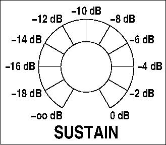 sustain_reglerzflda.gif