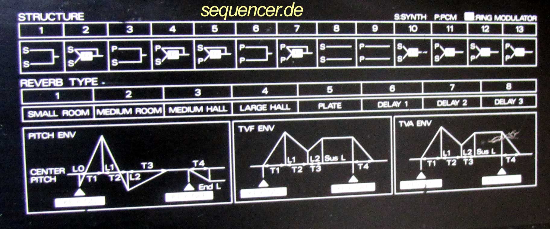 d10_structure.jpg