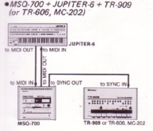 Roland_MSQ700_or3.jpg