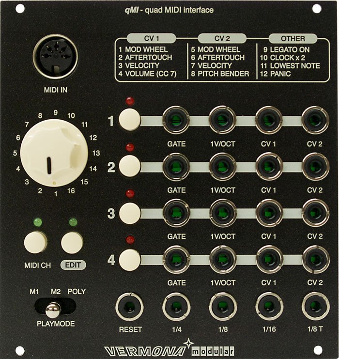 modulargrid.net