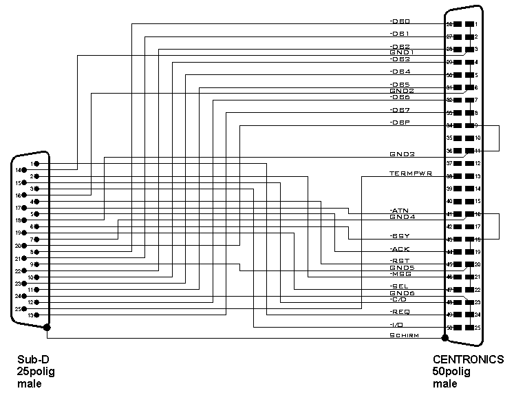 scsi2550.gif