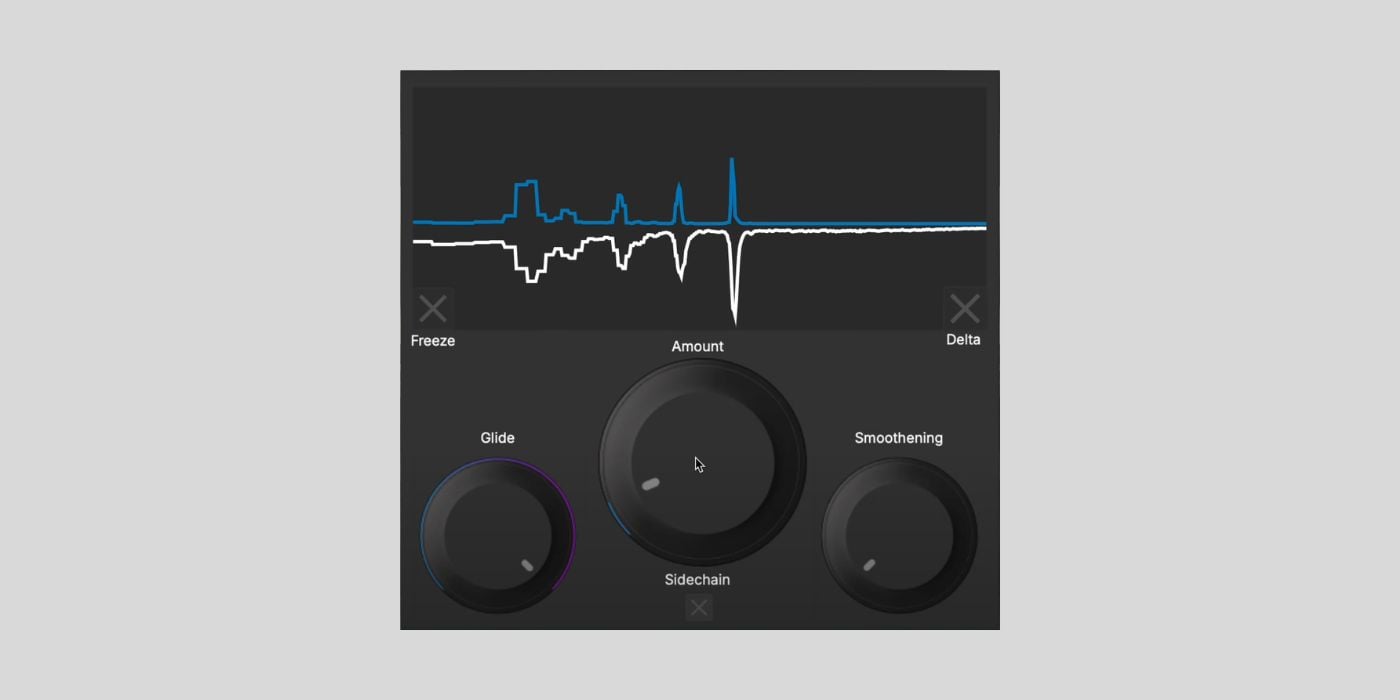 bedroomproducersblog.com