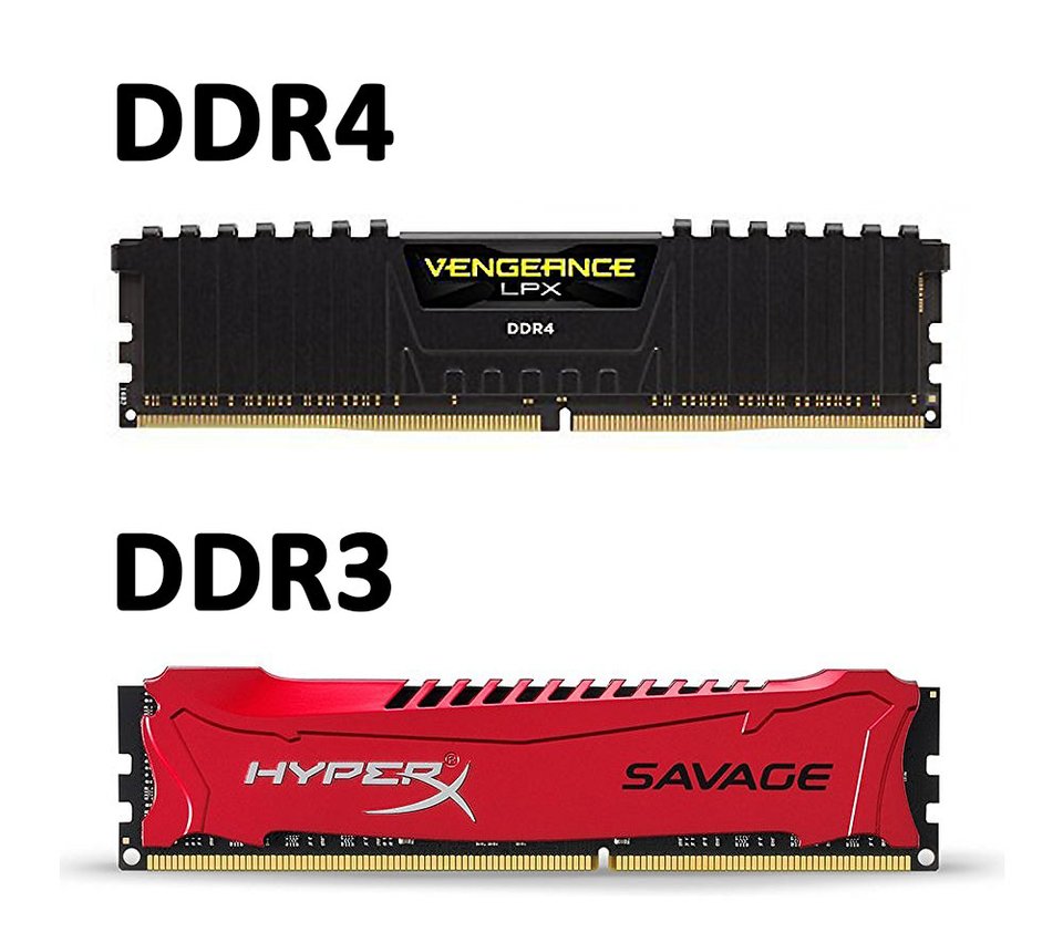 ddr4-ddr4-speichertyp-ram-vergleich-rcm960x0.jpg