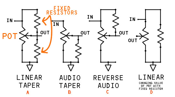 POT-TAPER.jpg