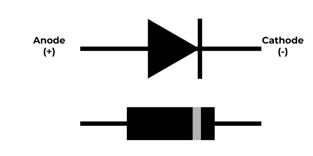 Diode-and-Zener-Diode-1.png
