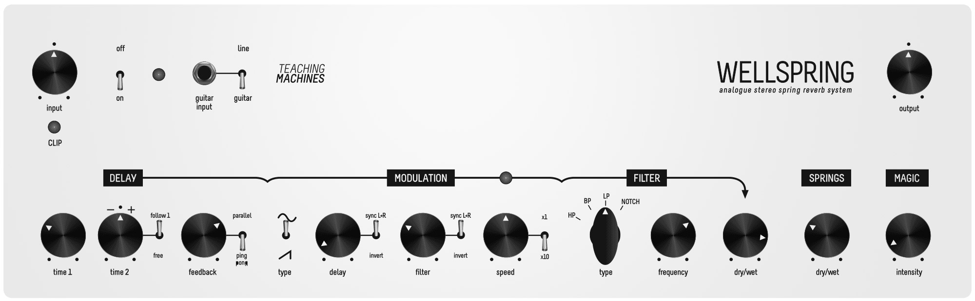 teachingmachines.co.uk