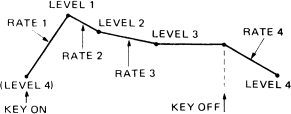 fig15-4.gif