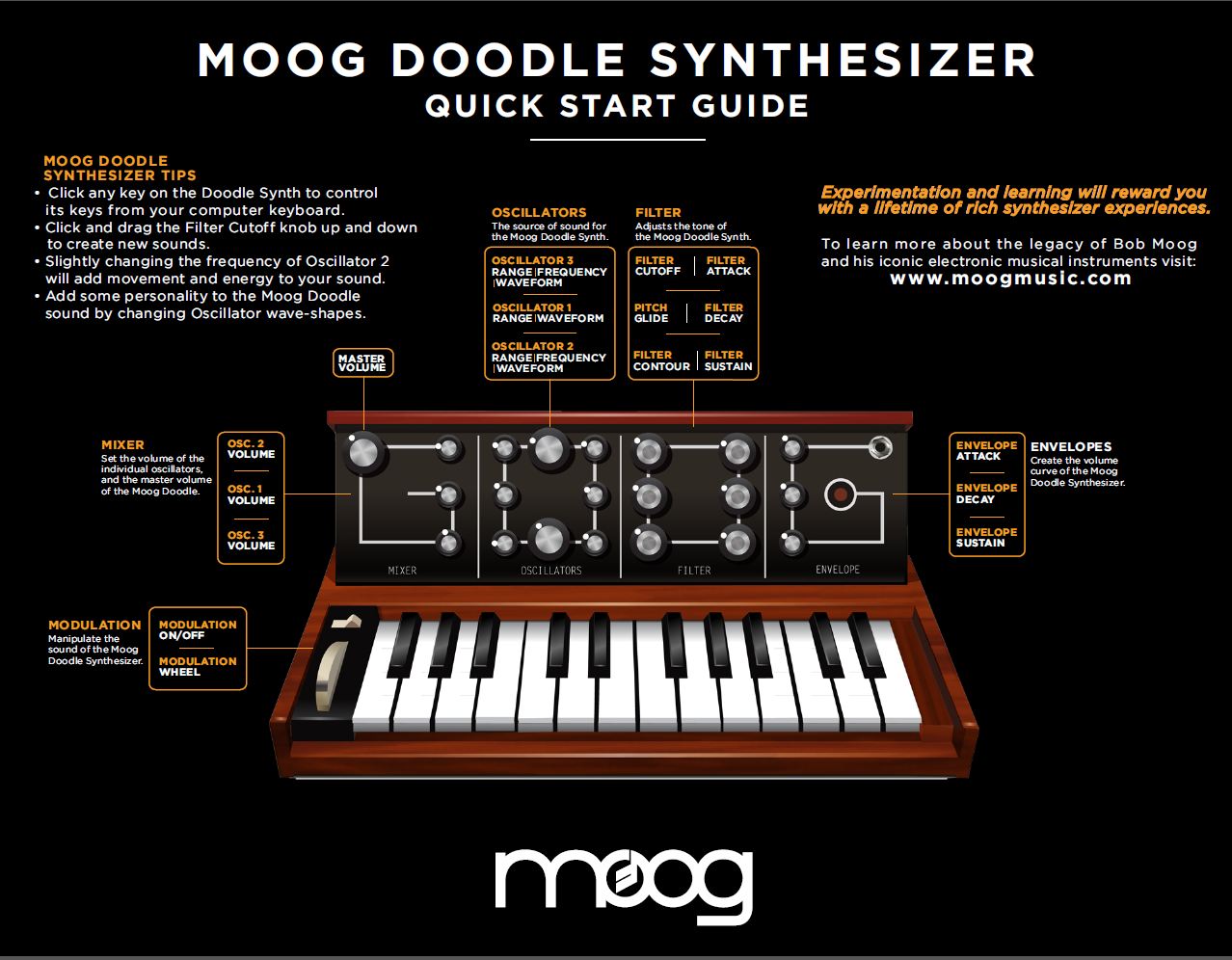 Moog-Doodle-Guide-Full-Size.jpg