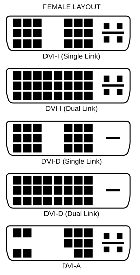 277px-DVI_Connector_Types.svg.png