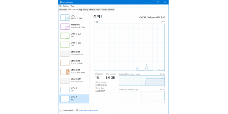 Windows-10-Task-Manager-pcgh_b2article_artwork.png