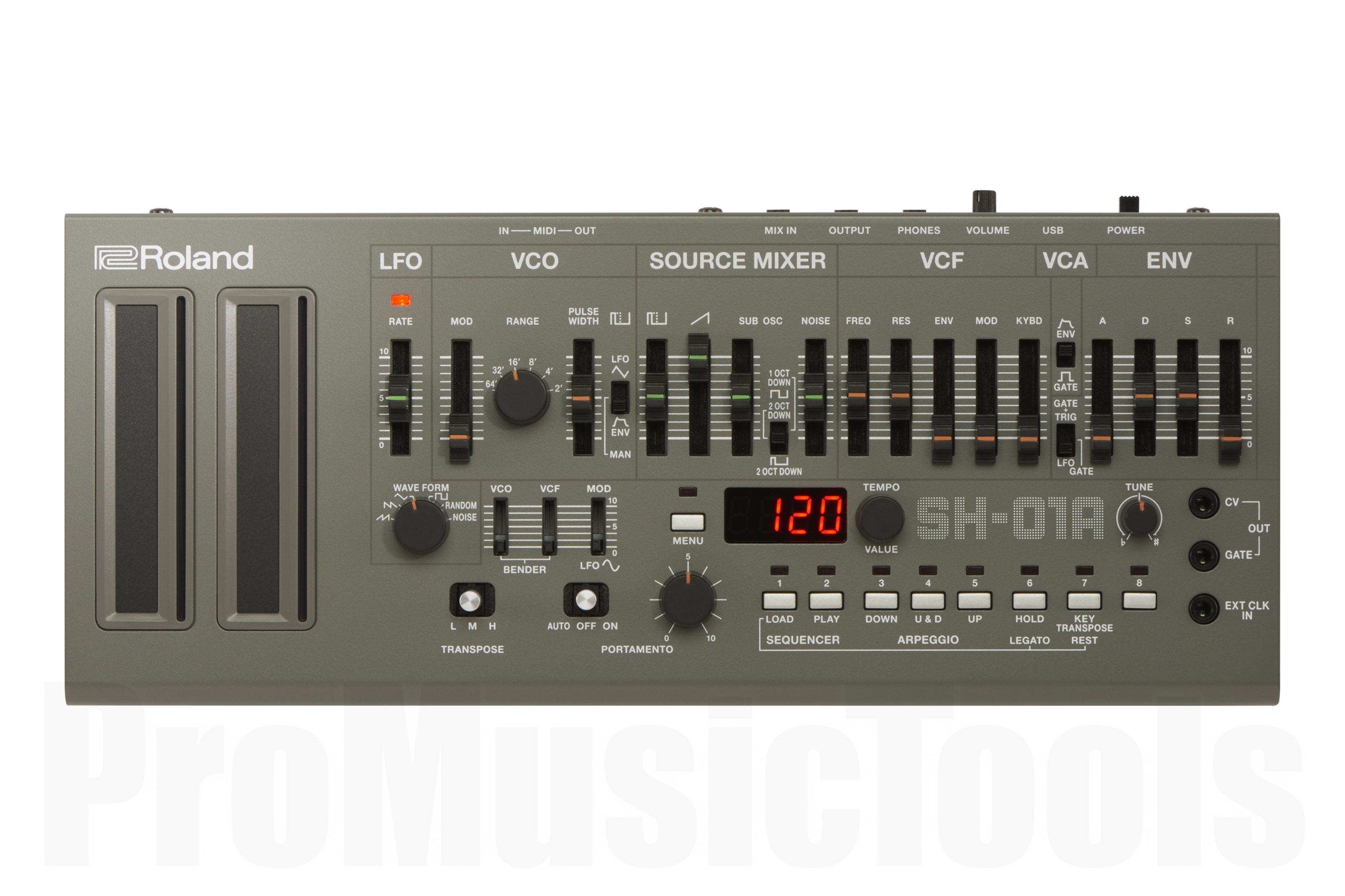 www.promusictools.com