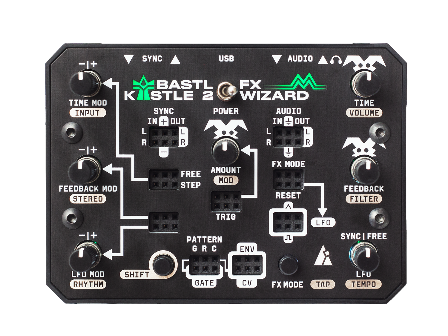 bastl-instruments.com