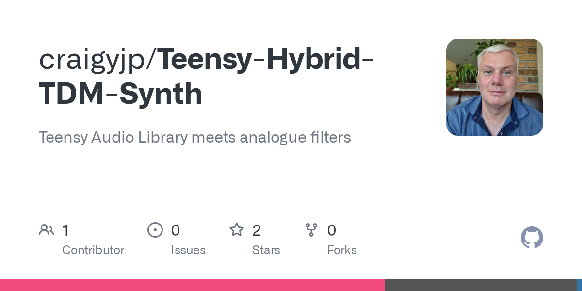 github.com