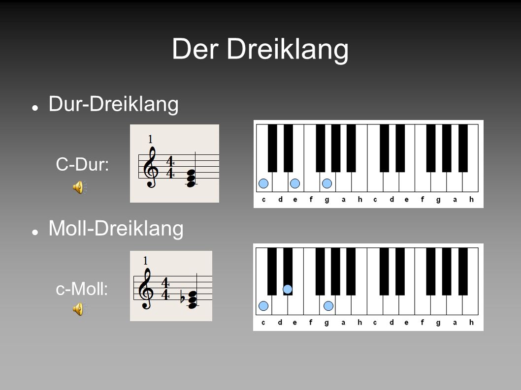 Der+Dreiklang+Dur-Dreiklang+C-Dur%3A+Moll-Dreiklang+c-Moll%3A.jpg