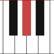 www.pianochord.org