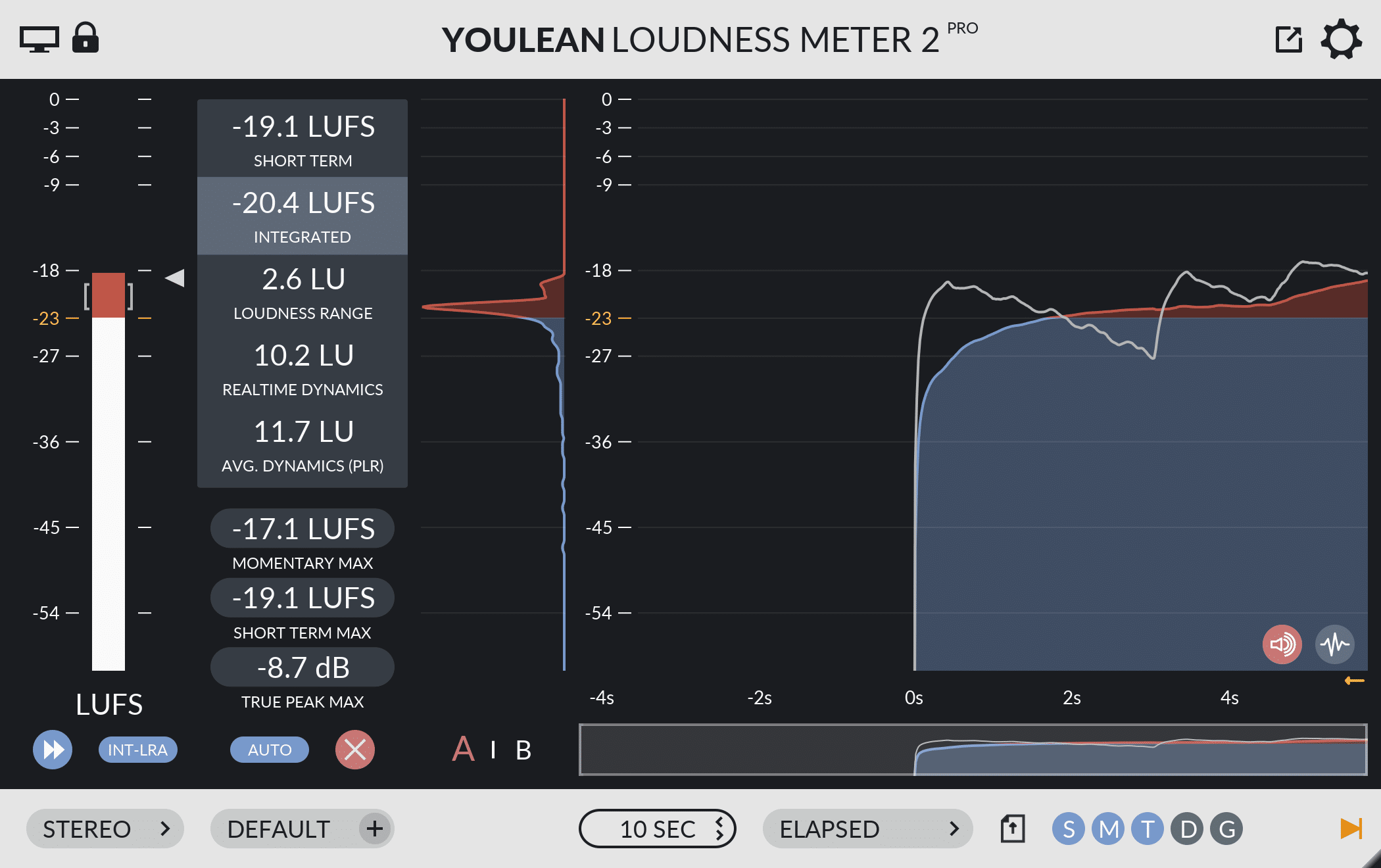 Youlean-Loudness-Meter-V2.4.3.png